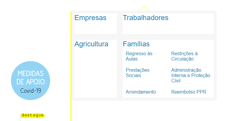Visualização no site do Monte